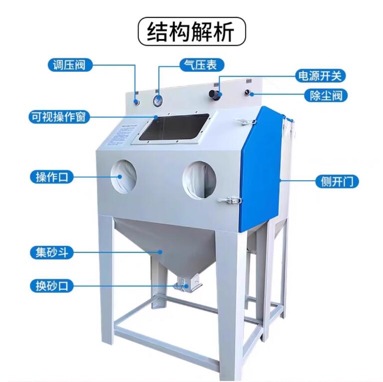 WaterfordSandblasting machine